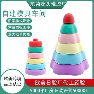 硅胶制品