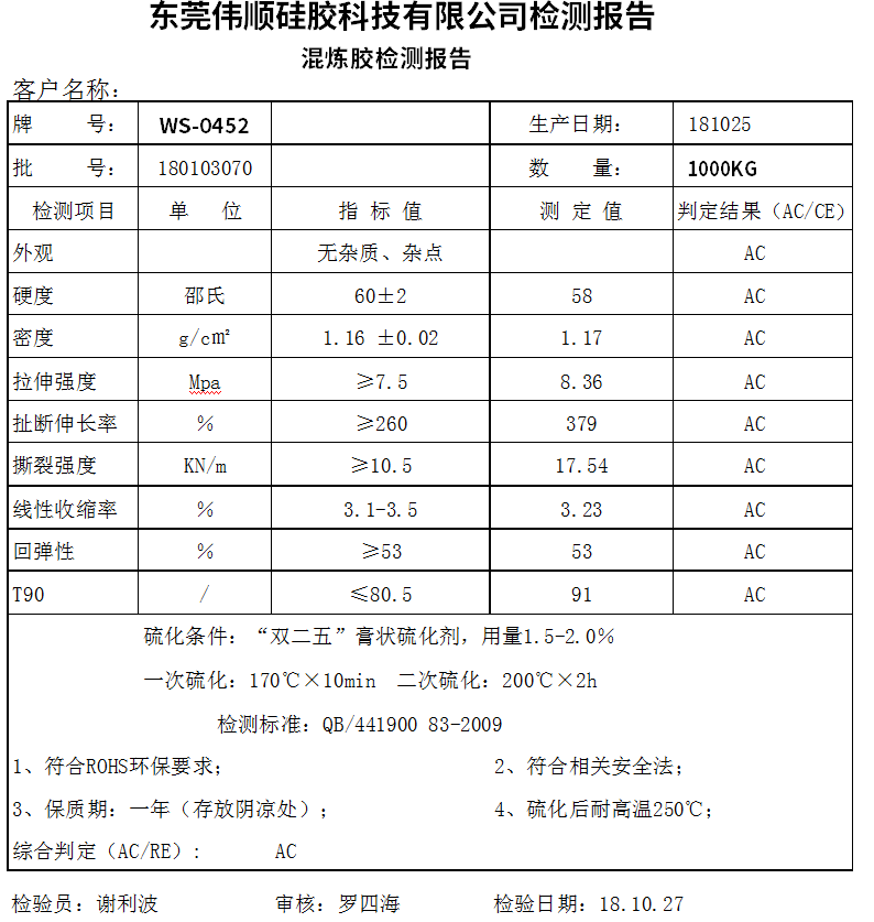 蘑菇视频免费下载检验报告